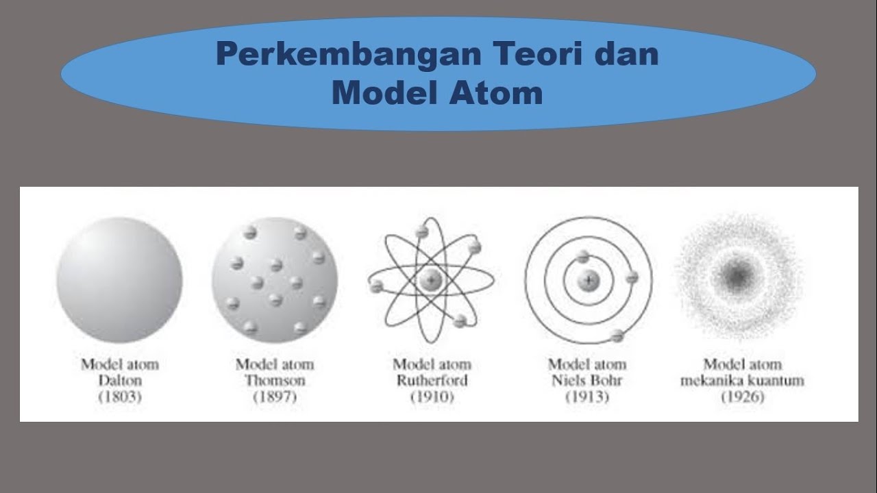 Detail Gambar Model Atom Mekanika Kuantum Nomer 24