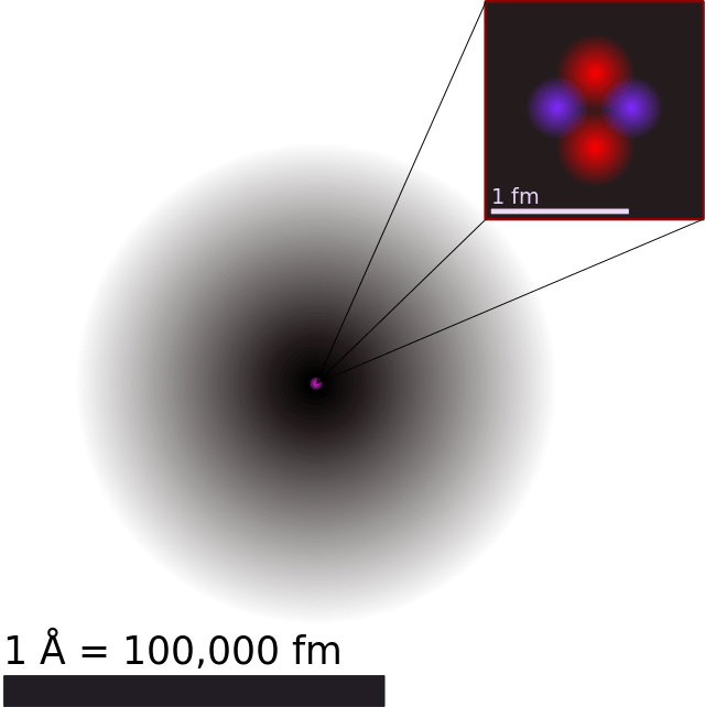 Detail Gambar Model Atom Menurut Dalton Nomer 46