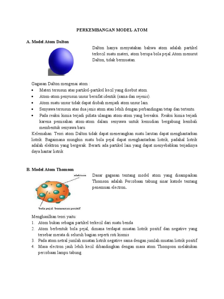 Detail Gambar Model Atom Menurut Dalton Nomer 49