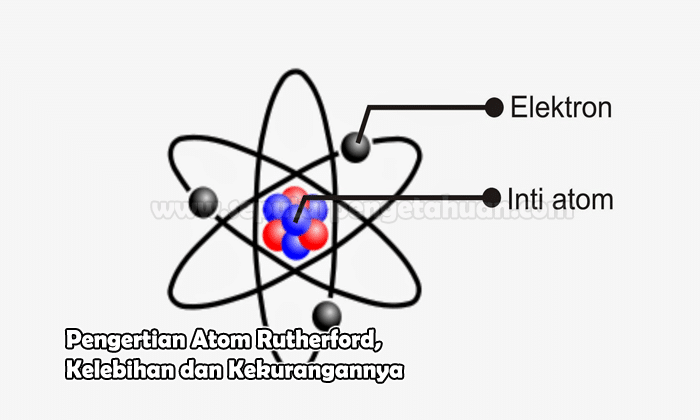 Detail Gambar Model Atom Menurut Rutherford Nomer 12