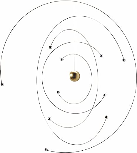 Detail Gambar Model Atom Niels Bohr Nomer 14