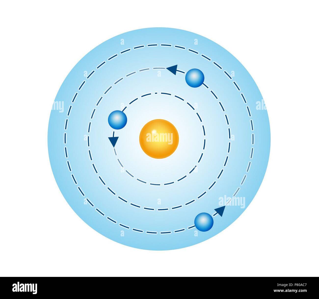 Detail Gambar Model Atom Niels Bohr Nomer 17