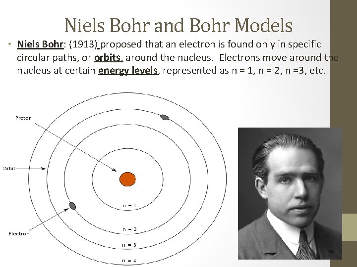 Detail Gambar Model Atom Niels Bohr Nomer 42