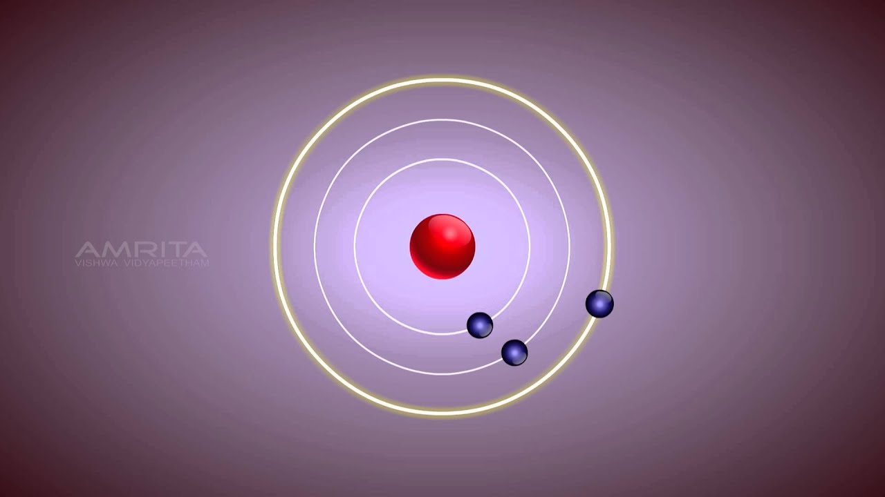 Detail Gambar Model Atom Niels Bohr Nomer 48