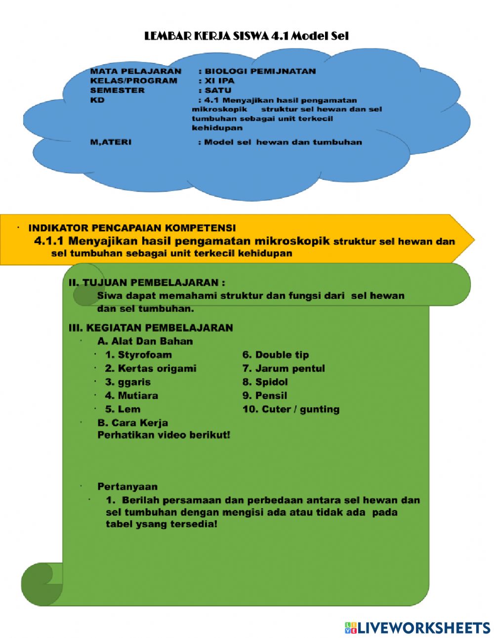 Detail Gambar Model Tumbuhan Nomer 48