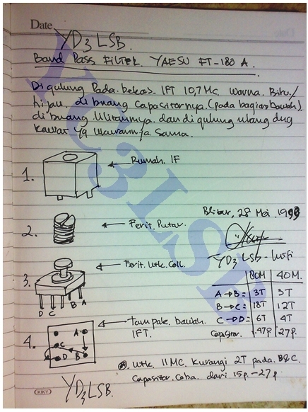 Detail Gambar Modif Ft180a Nomer 46