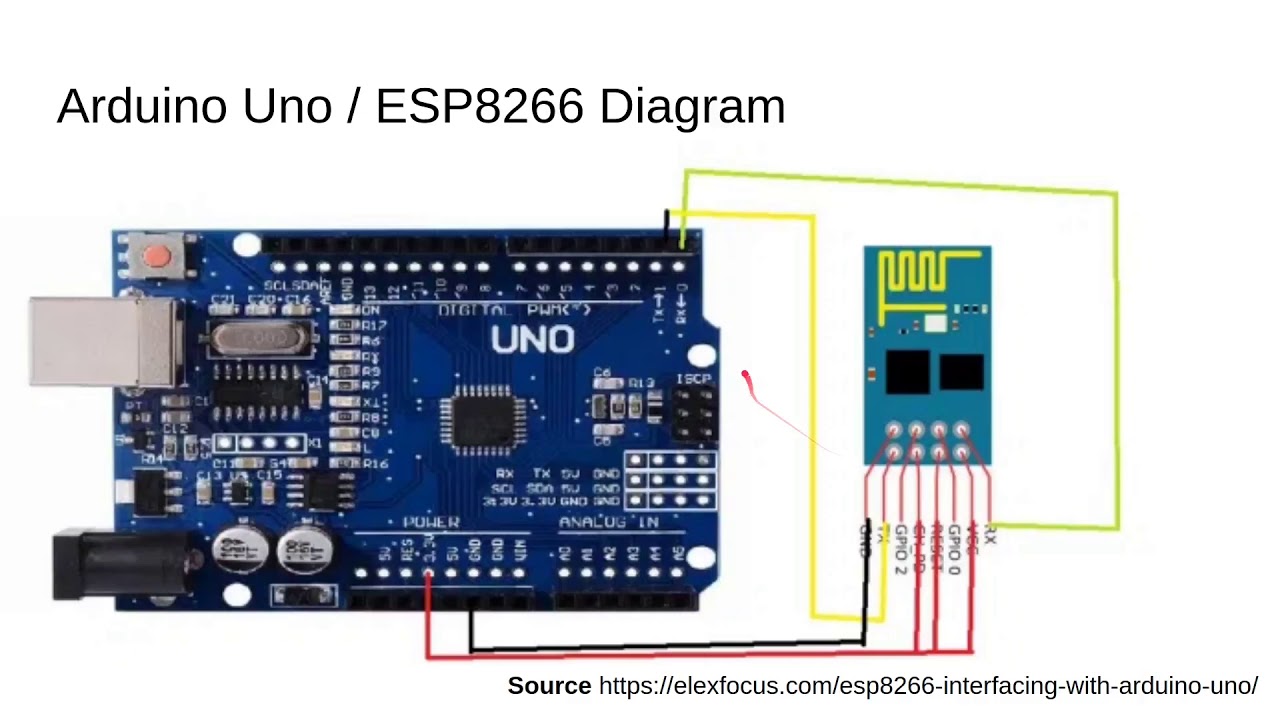 Detail Gambar Modul Wifi Esp8266 Nomer 18