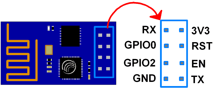 Detail Gambar Modul Wifi Esp8266 Nomer 24