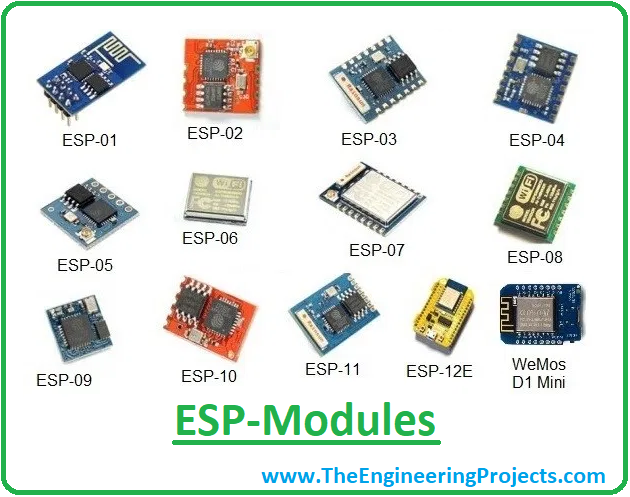 Detail Gambar Modul Wifi Esp8266 Nomer 26