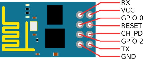 Detail Gambar Modul Wifi Esp8266 Nomer 53