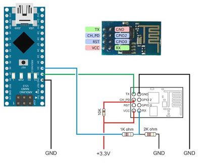 Detail Gambar Modul Wifi Esp8266 Nomer 55