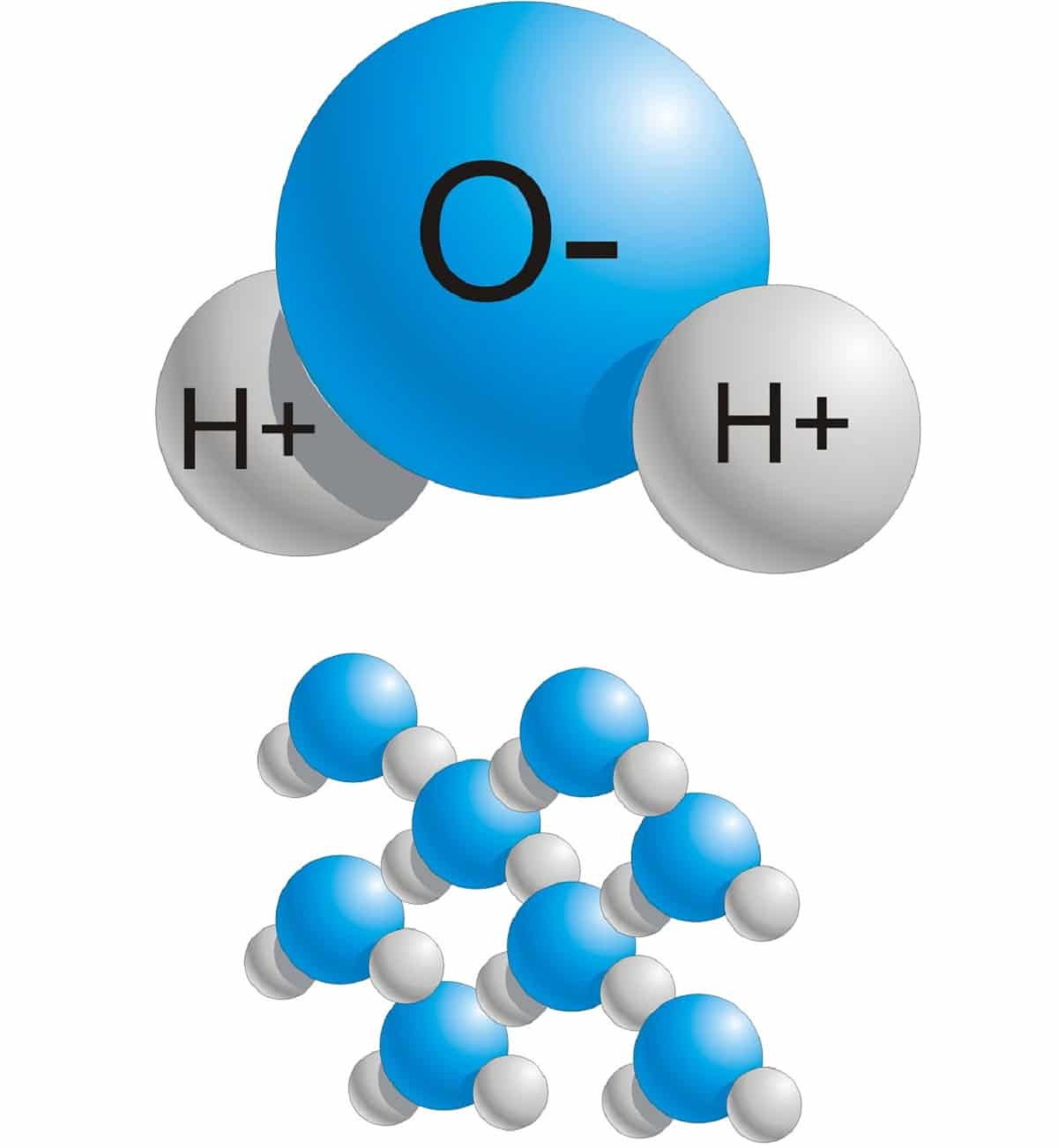 Detail Gambar Molekul Air Nomer 13