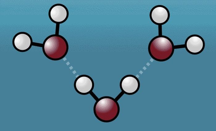 Detail Gambar Molekul Air Nomer 21