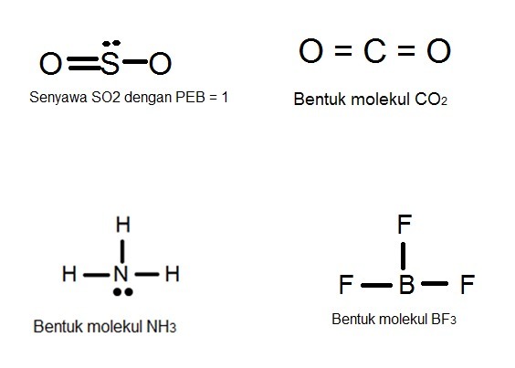 Detail Gambar Molekul Co2 Nomer 13