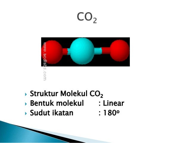 Detail Gambar Molekul Co2 Nomer 5