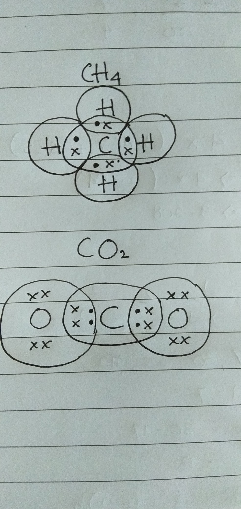 Detail Gambar Molekul Co2 Nomer 43