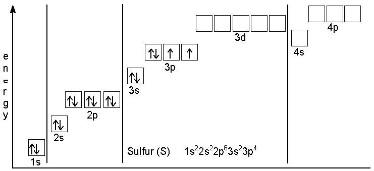 Detail Gambar Molekul S Nomer 43