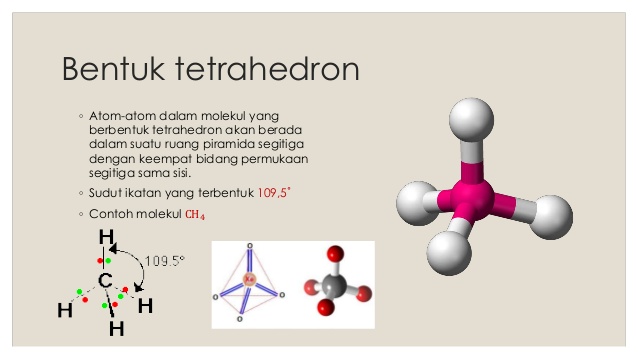 Detail Gambar Molekul Tetrahedron Nomer 2