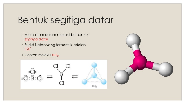 Detail Gambar Molekul Tetrahedron Nomer 13