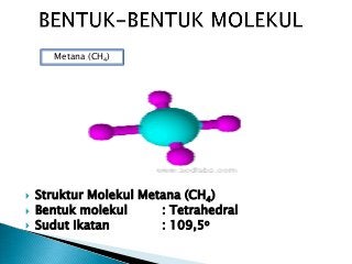 Detail Gambar Molekul Tetrahedron Nomer 19