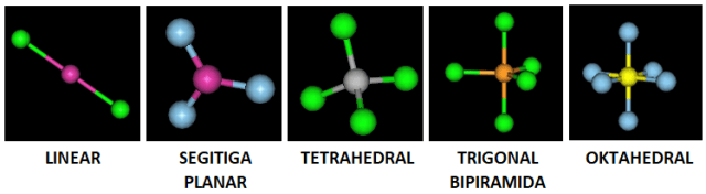 Detail Gambar Molekul Tetrahedron Nomer 21