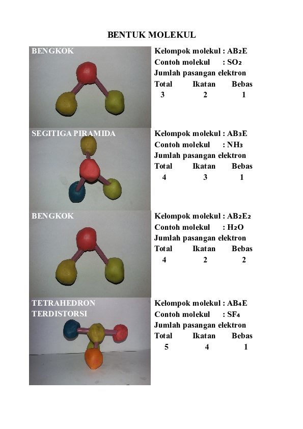 Detail Gambar Molekul Tetrahedron Nomer 24