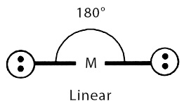 Detail Gambar Molekul Tetrahedron Nomer 26