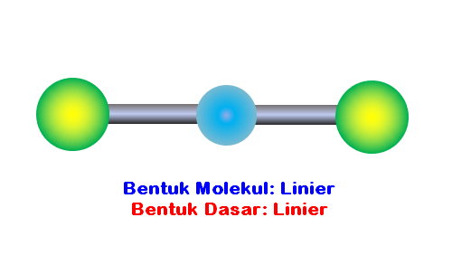 Detail Gambar Molekul Tetrahedron Nomer 34