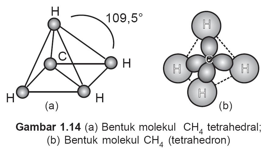 Detail Gambar Molekul Tetrahedron Nomer 40