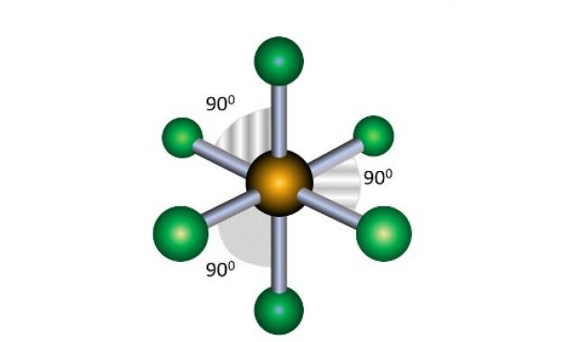 Detail Gambar Molekul Tetrahedron Nomer 6