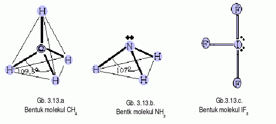 Detail Gambar Molekul Tetrahedron Nomer 50