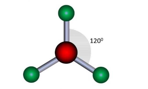 Detail Gambar Molekul Tetrahedron Nomer 7