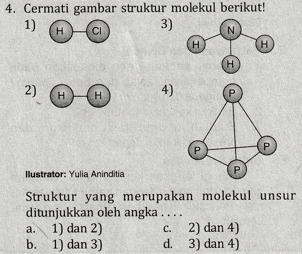 Detail Gambar Molekul Unsur Nomer 48