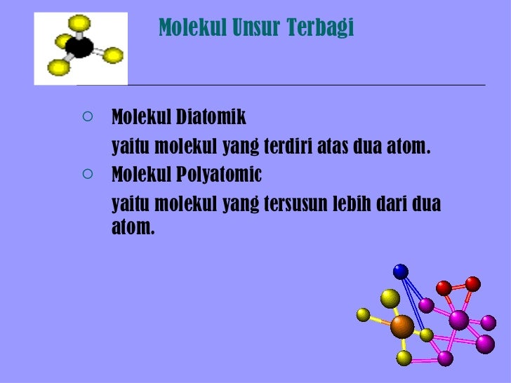 Detail Gambar Molekul Unsur Nomer 58