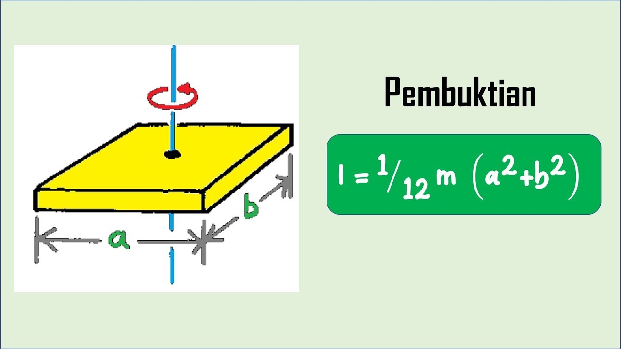 Detail Gambar Momen Inersia Nomer 17