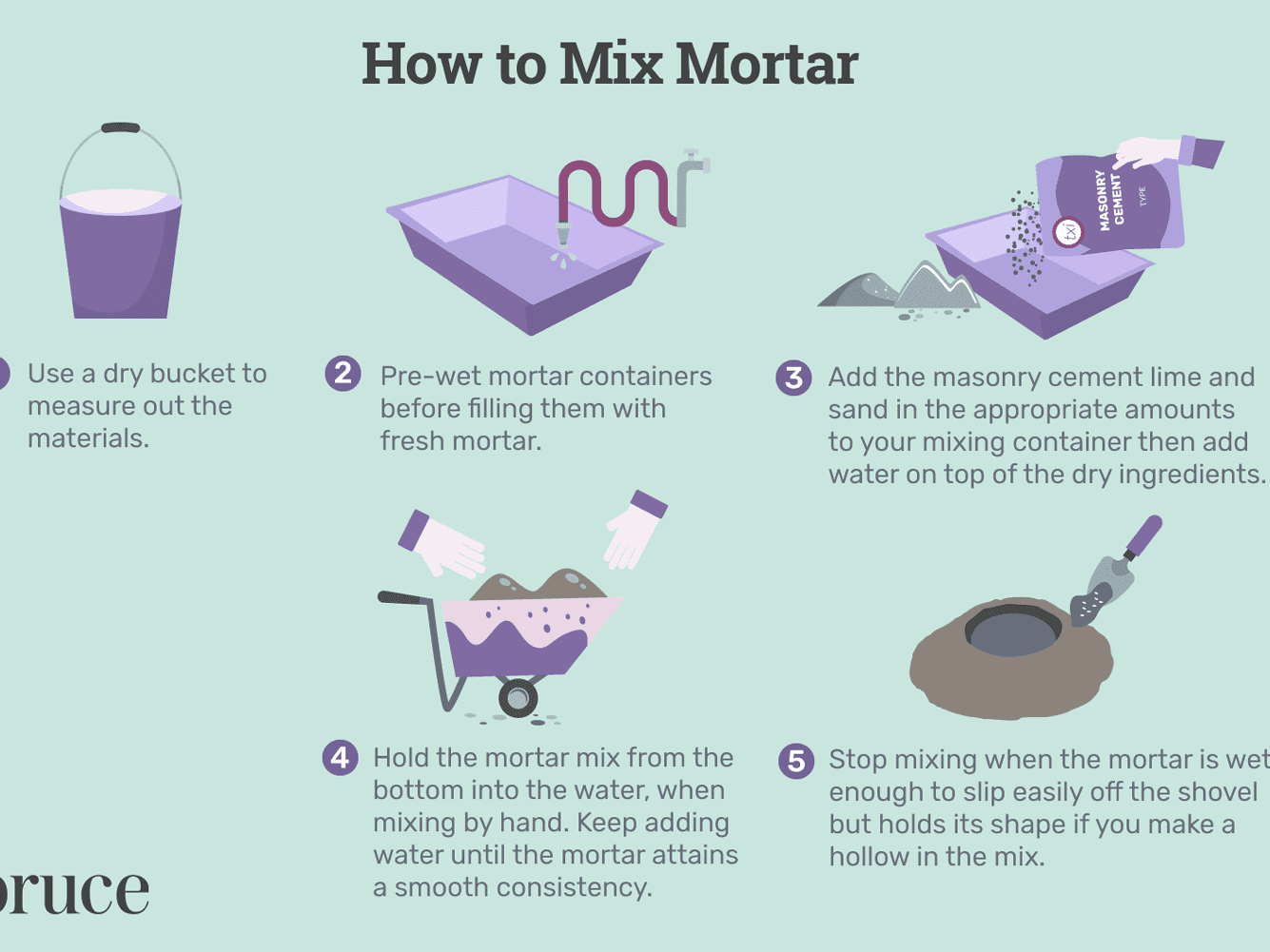 Detail Gambar Mortar Nomer 46