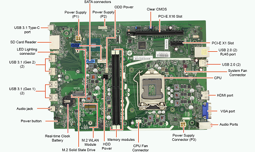 Detail Gambar Mother Board Nomer 31