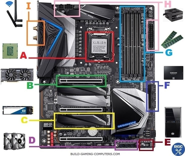 Detail Gambar Mother Board Nomer 55