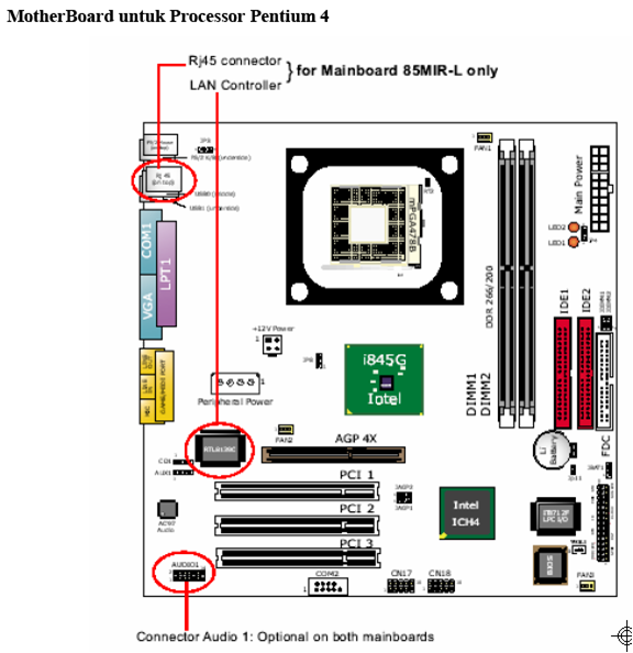 Detail Gambar Motherboard Sederhana Nomer 13