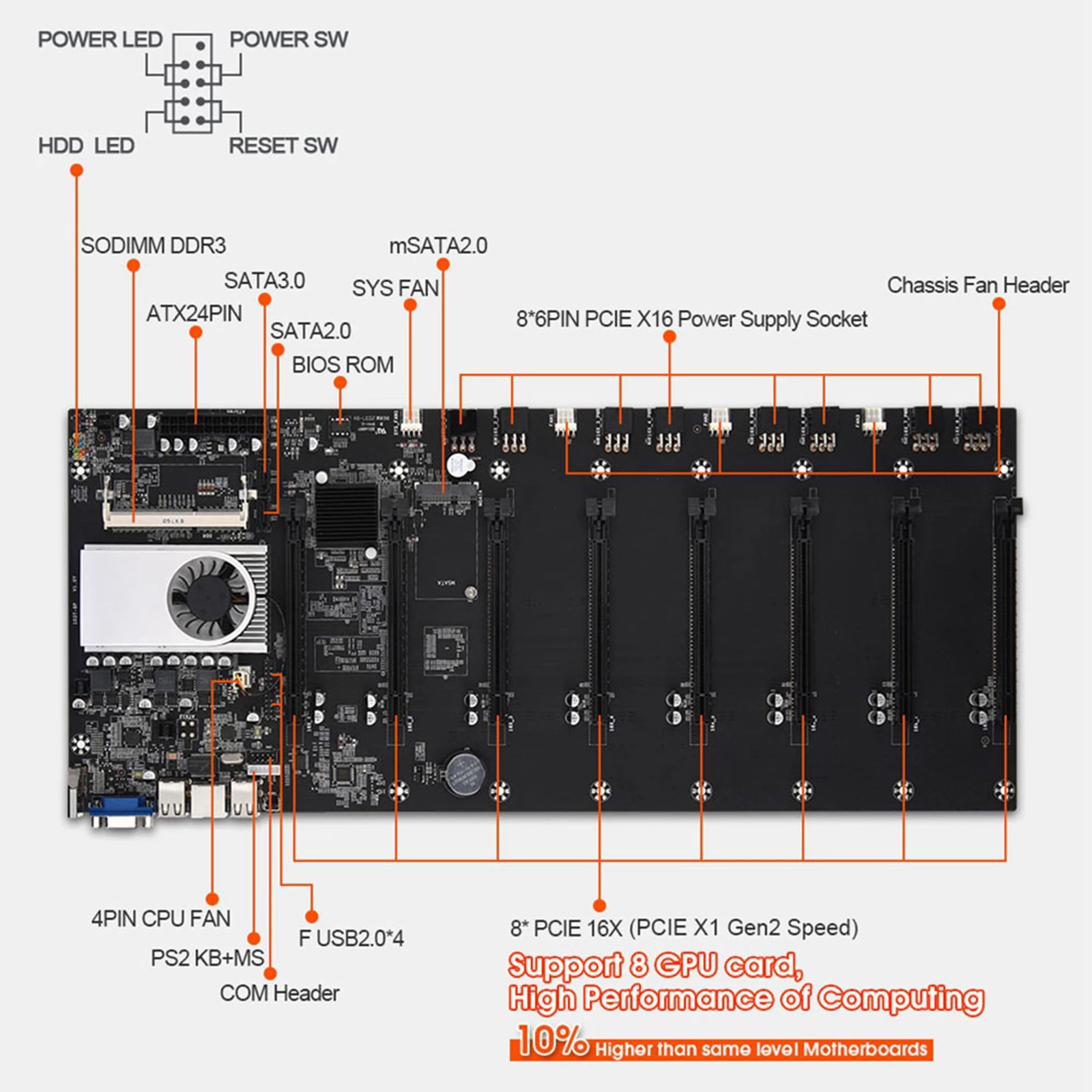 Detail Gambar Motherboard Sederhana Nomer 46