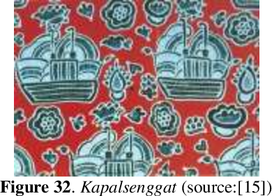 Detail Gambar Motif Batik Jambi Nomer 47