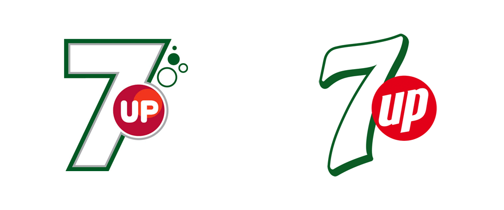 Detail 7up Logo Nomer 4