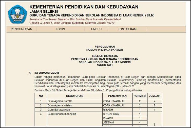 Detail Contoh Surat Lamaran Kerja Honorer Di Kemenag Nomer 32