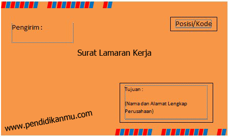 Detail Contoh Surat Lamaran Kerja Perusahaan Batu Bara Nomer 42