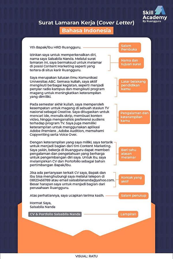 Detail Contoh Surat Lamaran Kerja Portofolio Nomer 34