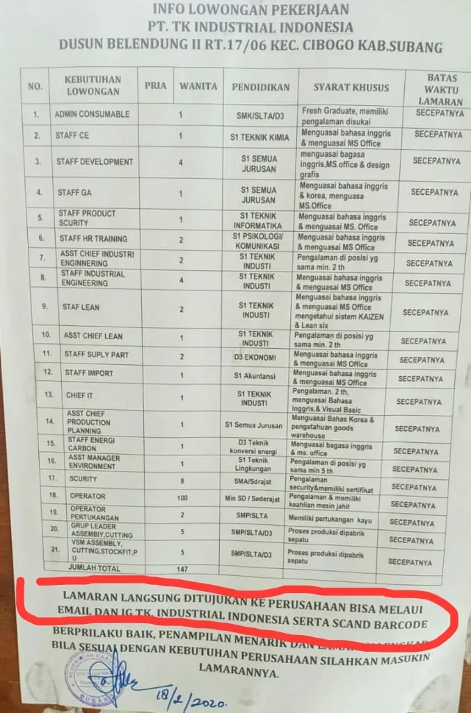 Detail Contoh Surat Lamaran Kerja Pt Suai Subang Nomer 55