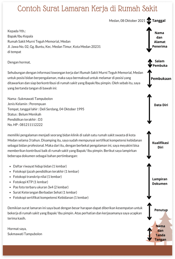 Detail Contoh Surat Lamaran Kerja Rumah Sakit Umum Daerah Nomer 26