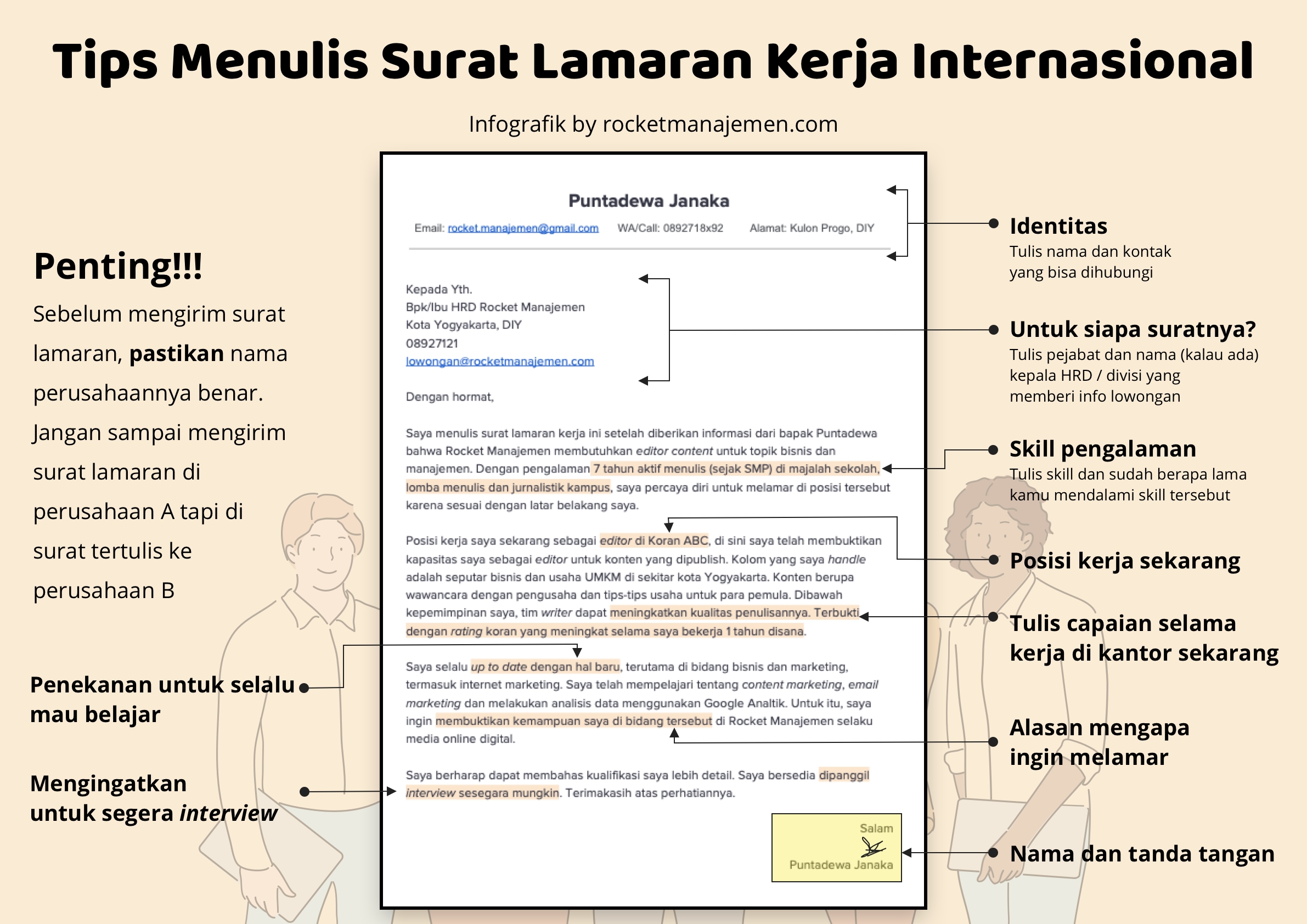Detail Contoh Surat Lamaran Kerja Sesuai Kaidah Bahasa Indonesia Nomer 33