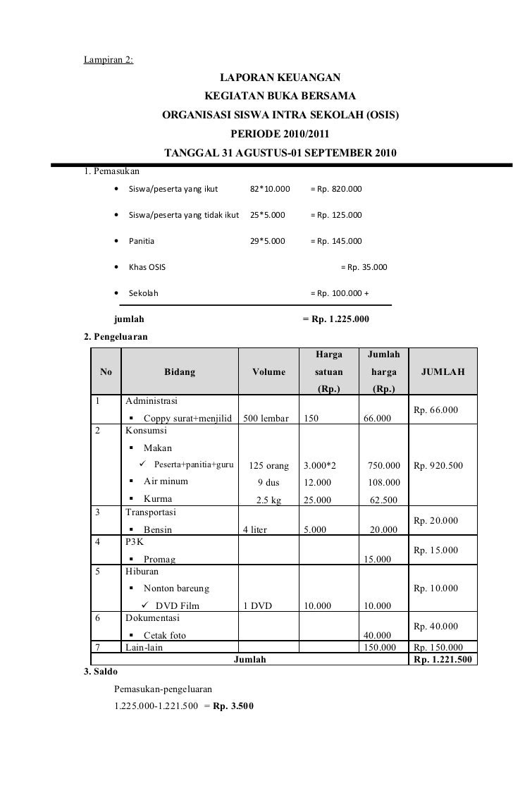 Detail Contoh Surat Laporan Keuangan Nomer 43