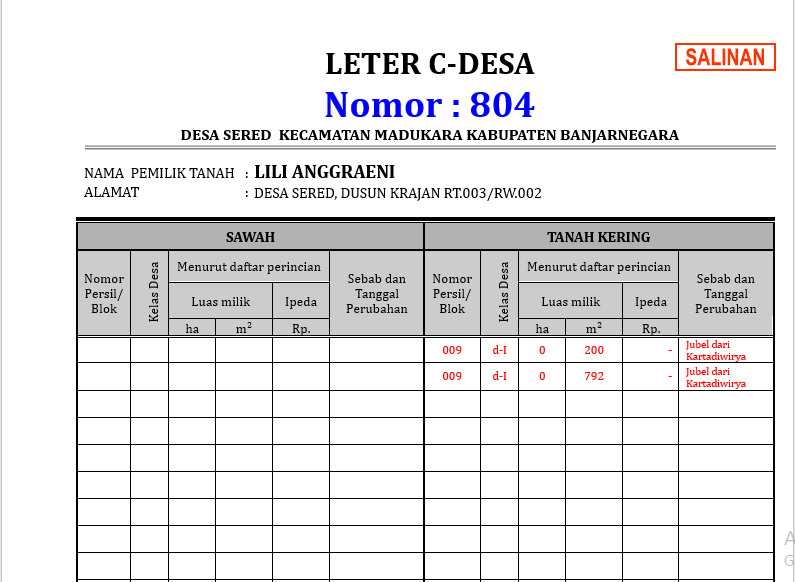 Detail Contoh Surat Letter C Nomer 13